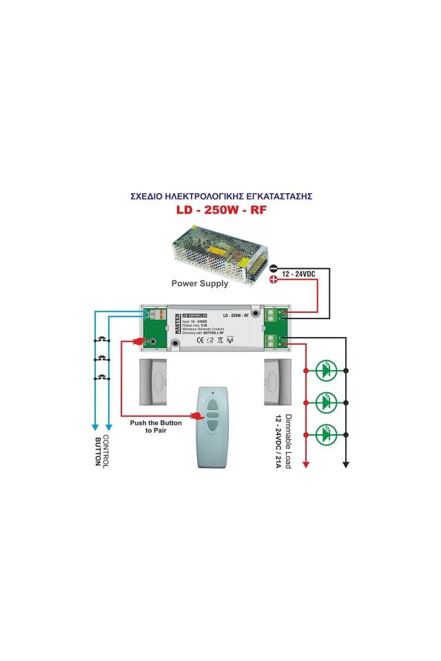 LED CONTROLLER 1 CHANNEL 21A/12-24VDC ( BUTTON & RF )