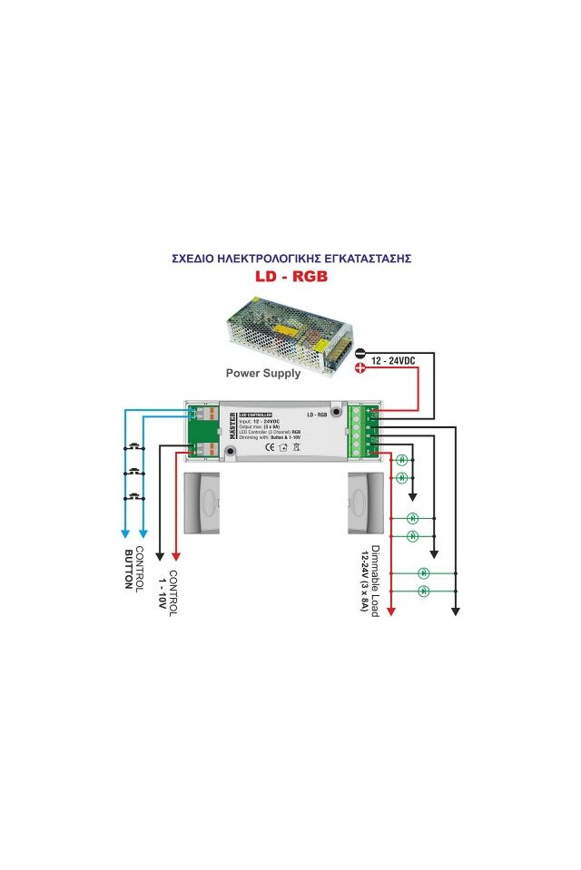 LED CONTROLLER 3 CHANNEL 3x8A/12-24VDC ( BUTTON & 1-10V