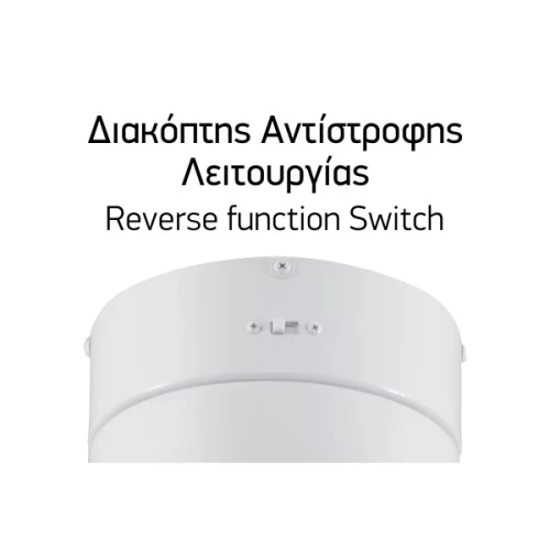 ΑΝΕΜΙΣΤΗΡΑΣ ΟΡΟΦΗΣ LED 15W 3000K | 4000K | 6000K