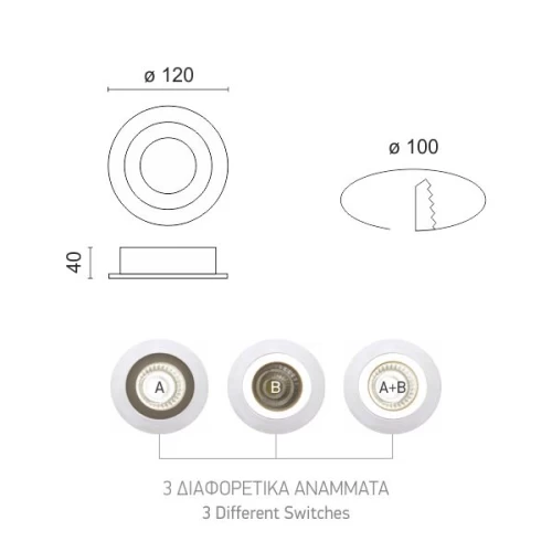ΣΠΟΤ ΧΩΝΕΥΤΟ ΣΤΡΟΓΓΥΛΟ LED ΛΕΥΚΟ 12W 4000/3000K