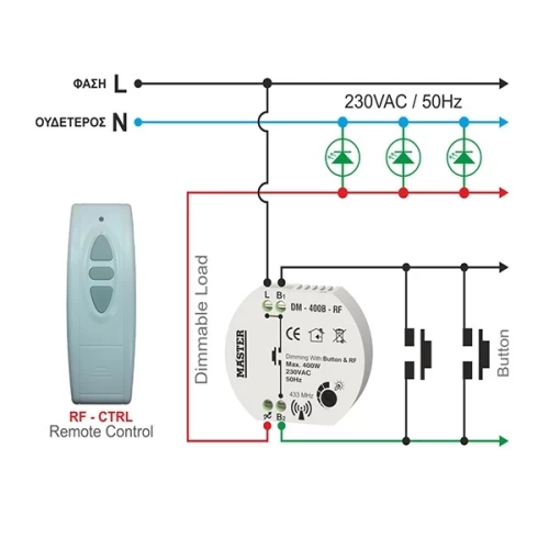 DIMMER ΚΥΤΙΟΥ LED 230VAC/400W (ΤΗΛ/ΣΜΟΣ BUTTON & RF)