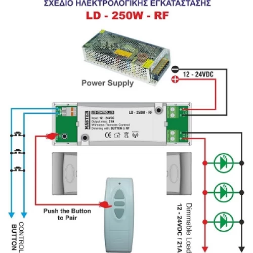 LED CONTROLLER 1 CHANNEL 21A/12-24VDC ( BUTTON & RF )