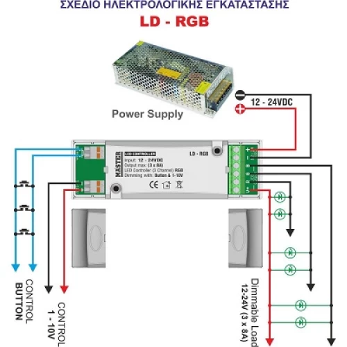 LED CONTROLLER 3 CHANNEL 3x8A/12-24VDC ( BUTTON & 1-10V