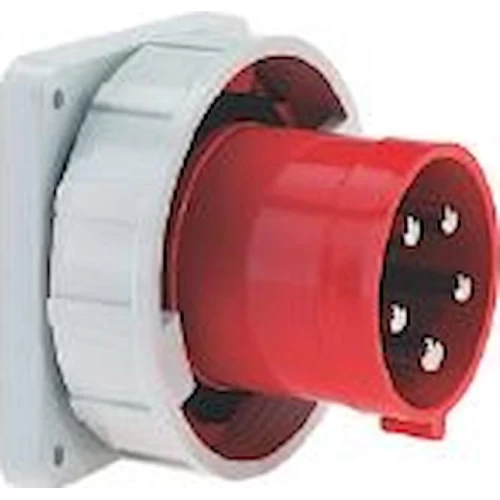  ΡΕΥΜΑΤΟΛΗΠΤΗΣ ΠΙΝΑΚΑ3x63A 230V IP67